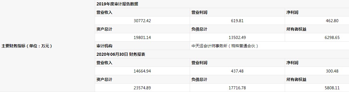 1603263297553024578.jpg 1603263297553024578.jpg