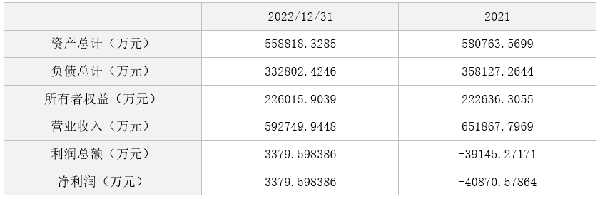 1679969115584045784.png image.png