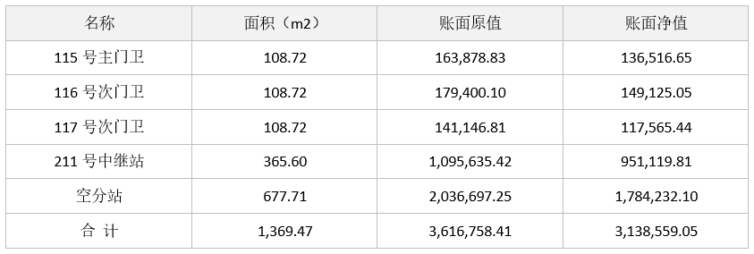 1679969286260051763.png image.png